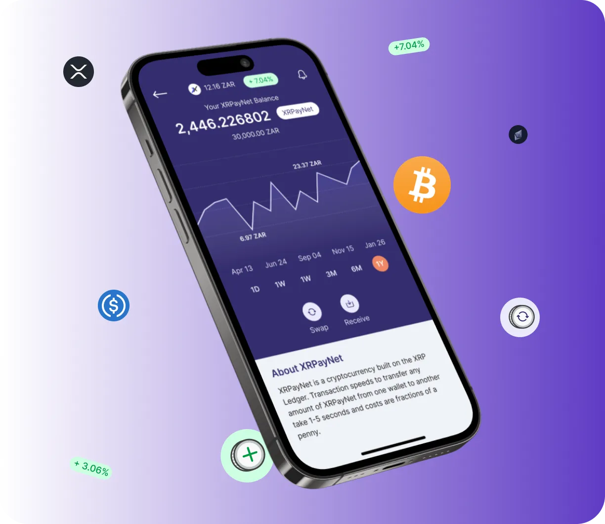 Bitcoin Avapro Ai - O que é o Bitcoin Avapro Ai?